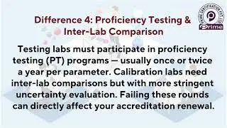 Testing Lab vs Calibration Lab &mdash; Explained by NABL Prime