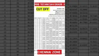 RRB TECHNICIAN GRADE-3 CHENNAI ZONE CUT OFF  || Technician Grade-3 result 2025 #techniciangrade3