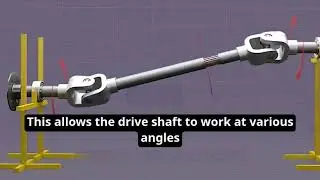 Working principle of automobile transmission shaft.#driveshaft #factory #transmission