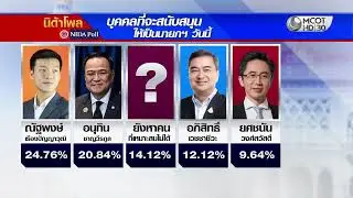 เช็กกระแสนิยม ออร่าแคนดิเดตนายกฯ