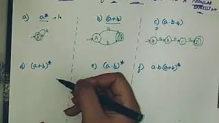 Convert regular expression to fa  | Construction of FA equivalent to RE 1 | toc20 | #tarGATE CS