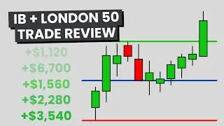 IB and London 50 Trade Review