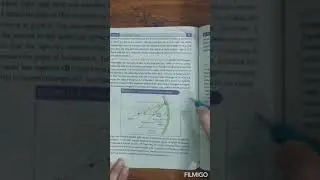 Class 10 Physics Chap 12 Geometrical Optics Topic 3 Focal point & focal length of concave mirror