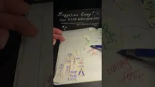 1162. Личный рост. Токсичное окружение.