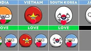 Countries that Love or Hate Argentina #countryballs