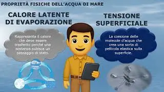 PILLOLE DI OCEANOGRAFIA - Proprietà fisiche dell'acqua di mare