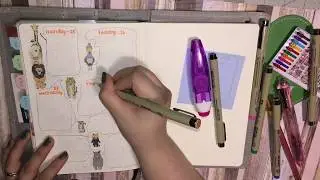 Plan With Me June - July Weekly Bullet Journal Spread in Leuchtturm 1917 Orange Dot