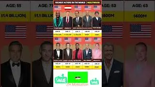 Hollywood's Richest Actors | #tylerperry #arnoldschwarzenegger #jerryseinfeld #TomCruise #fashion