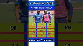 MI VS RR HEAD TO HEAD #shorts