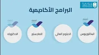KSU  التعريف ببرامج قسم علم النفس بجامعة الملك سعود