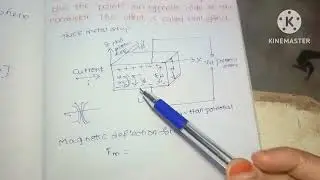 Hall effect in Telugu