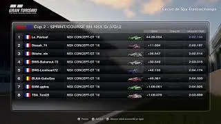 MotoGp Cup By Ggteq / Saison #Granturismo7 - Manche / Pool Pro - Spa Francorchamps #Granturismo