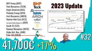 ⛏️Metallurgic Coal Mining Sector Analysis: Stock Ranking (2023 Update)  - Fearfully Greedy Ep.32