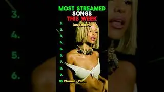 Most Streamed Songs this Week