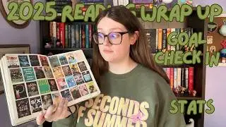 Did I Achieve my 2025 Reading Goals?