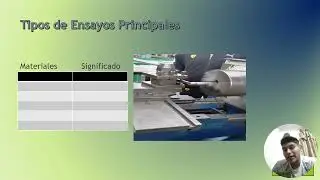 video ofimatica