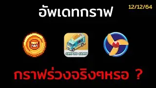 Bomb Car Cplanes อัพเดทกราฟ แต่กราฟร่วงจริงหรอ ?