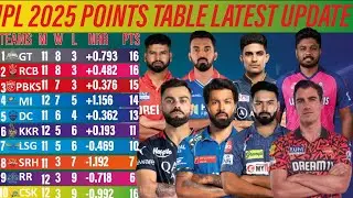 IPL points table 2025 latest update|8 may 2025