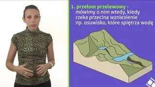 Rzeźbotwórcza działalność wód płynących