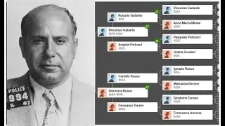 Going WAY back into mafia boss Carmine 