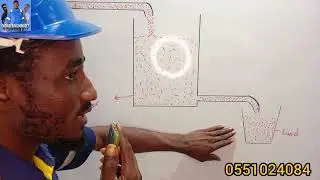 How does capacitor works