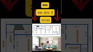 what is bhk | what is the meaning of bhk | what is the full form of bhk #short #bhk