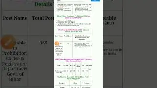 Bihar Police Constable 2021 Notification Out ! Recruitment, Latest Update, #biharpolice #short