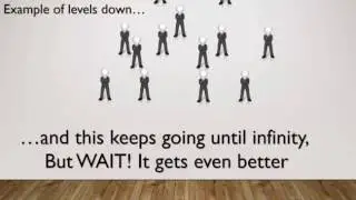 Reverse Commissions Overview  NEW Updated Video