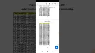 UPSC ESE 2021 Interview Date 28 Feb 2022 onwards