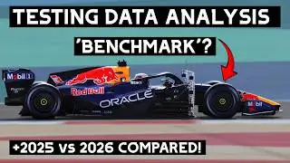 F1 2026 Testing - What Did We Learn? (DATA ANALYSIS) + 2025 vs 2026 Cars Compared!