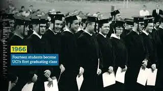History of UCI