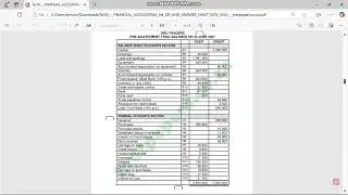 Master income statement instantly Part 1 (Financial Accounting N4)