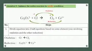 [DK014 SES Chemistry] Chapter 4.1 Chemical Equation