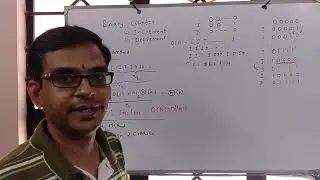 L9 AmortizedAnalysis