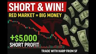How to Trade Red Days: Tesla Short Strategy Explained (Beginner Friendly)