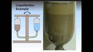 Hydroplate Theory  Origin of the Grand Canyon