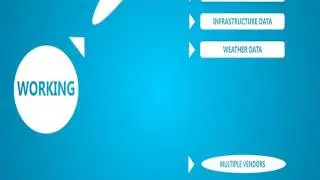 Data Driven Energy Optimization  for Telecom Towers Mr Rushabh Shah