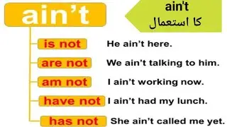 How to Use &ldquo;AIN&rsquo;T&rdquo; in Daily English | Speak Like Native Speakers  #Aint #LearnEnglish #DailyEnglish