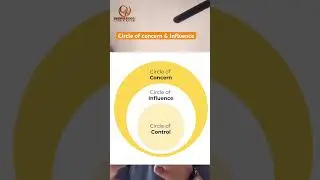 Circle of Concern & Influence #ocd #mentalhealth