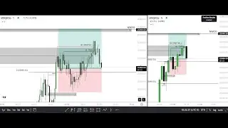 12TH JANUARY TRADE RECAP (ICT AM MACRO) 2026