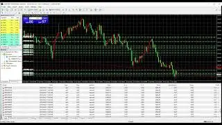 Made $1,200 on a $10,000 Account | Real Trend-Following Trade