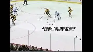Utilize BRAKE TURNS to change direction and escape pressure along with tapping puck to open spaces