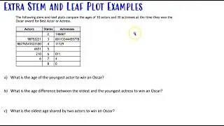 Answering Questions from a Stem & Leaf Plot or Stemplot - MyOpenMath Homework Question
