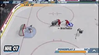 🎮 Top 15 PSP Sports Games of All Time | Best PSP Sports Games You Must Play!