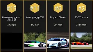 【Top 15】Fastest production cars by verified top speed【Searched in 2025】