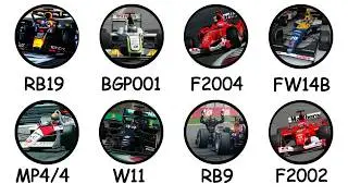 The Most Dominant F1 Cars Explained In Brainrot Terms