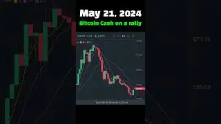 #TodayRally May 21, 2024 Bitcoin Cash on a rally