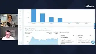 It&rsquo;s Like ChatGPT For Sales Cadences! Checkout This Regie.ai Product Demo