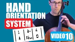 Add Interest with Non-Chord Tones | Hand Orientation System &mdash; Part 10/12