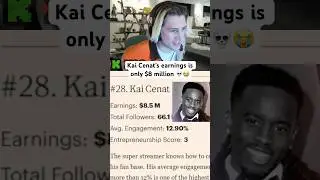 xQc reacts to Kai Cenat $8 MILLION Earnings 😭 #xqc #kaicenat #money